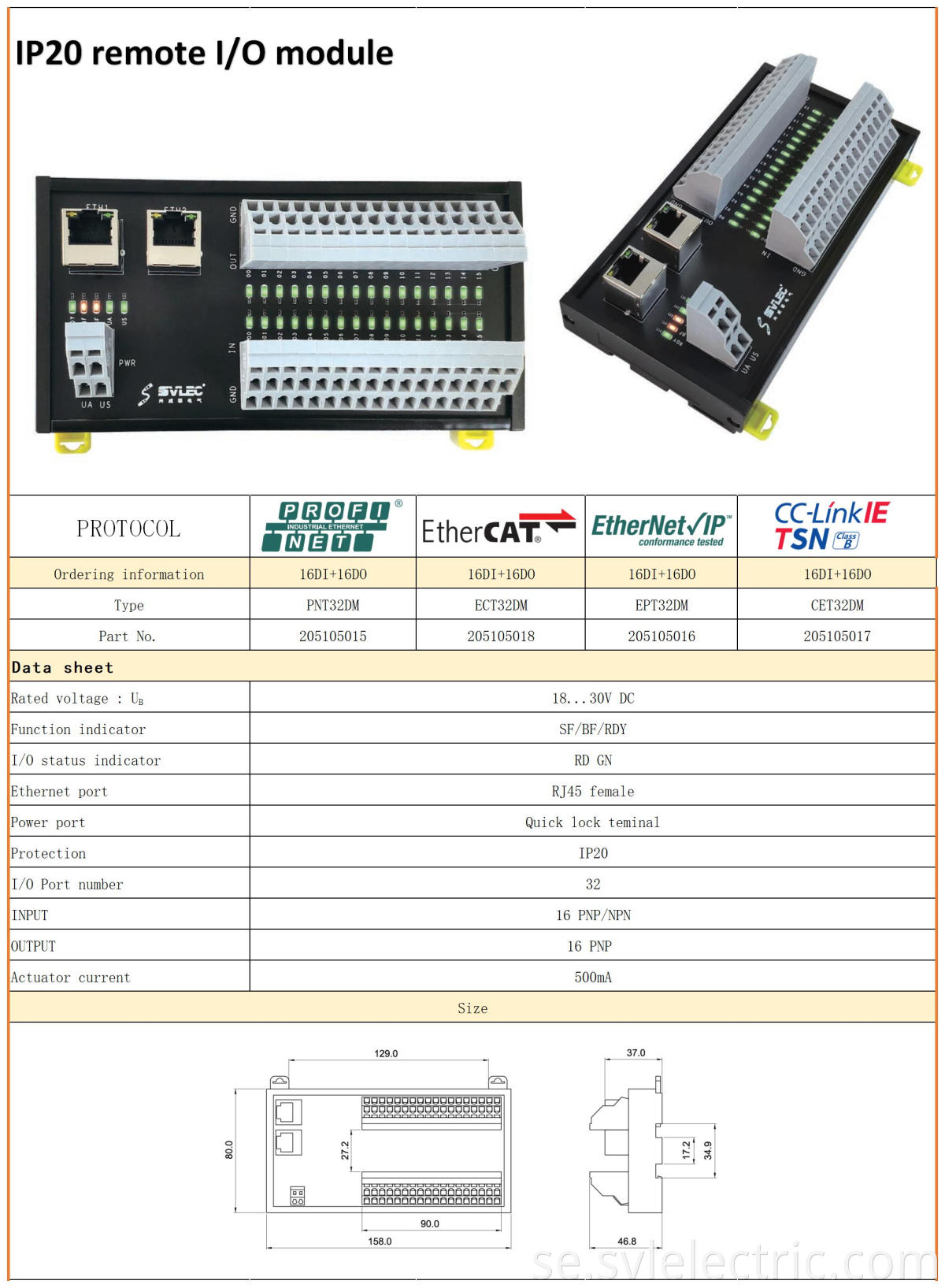 IP20 remote I/O module
